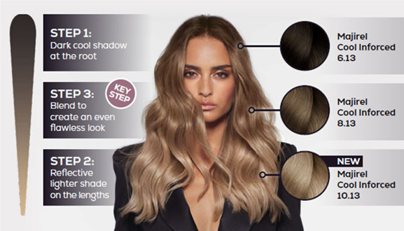 From Majirel to Inoa: L'Oréal Professionnel's Incredible Colour Ranges